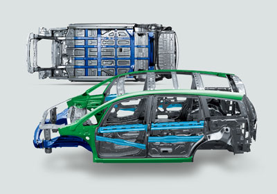European Chassis System
